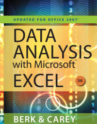 Data Analysis with Microsoft Excel