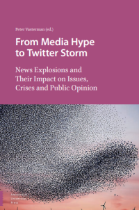 From Media Hype to Twitter Storm