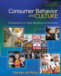 Consumer Behavior and Culture: Consequences for Global Marketing and Advertising