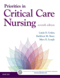 Priorities in Critical Care Nursing