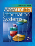 Accounting Information Systems SEVENTH EDITION