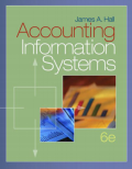 Accounting Information Systems SIX EDITION